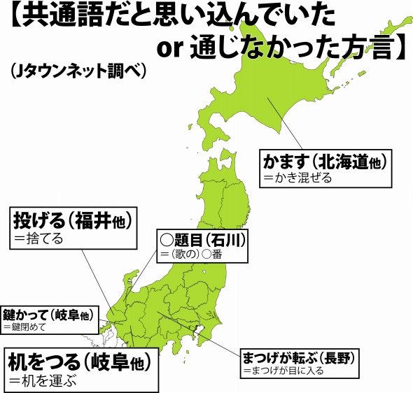 これ投げといて？投げるんですか！？ 全国各地の「通じなかった方言」