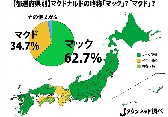 「マック」「マクド」境界線を調査！ マクドナルドの略称、××県から変わることが判明