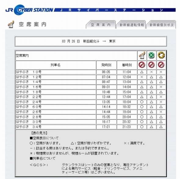 北海道新幹線、一番列車まだ空席あり？ JRサイトで一時「△（残りわずか）」