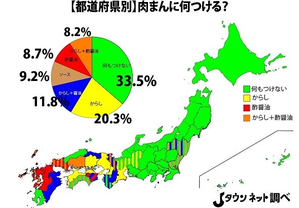 肉まんの「食べ方」といえば？ 関東は「何もつけない」関西「からし」九州「酢醤油」