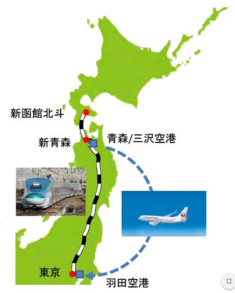 片道新幹線・片道航空機で行く北海道＆青森　新幹線開業に合わせコラボ商品を発売！