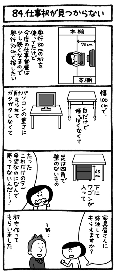 4コマ画像