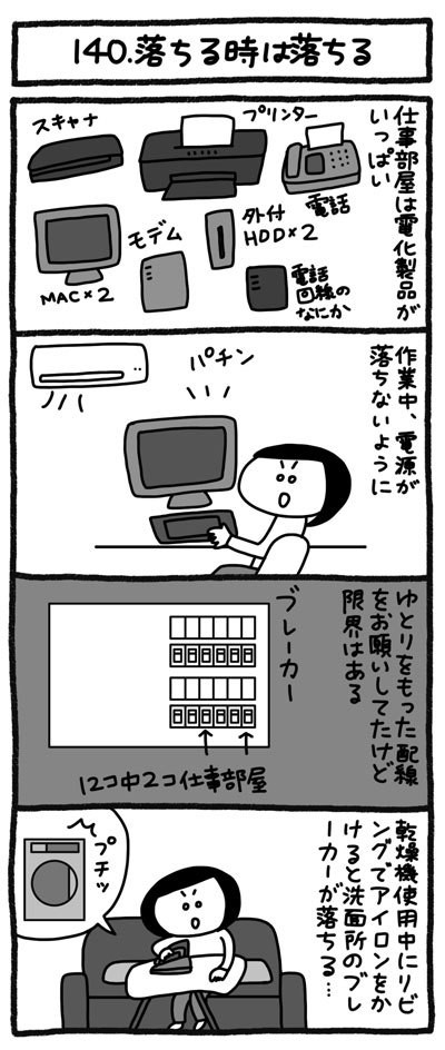 4コマ画像