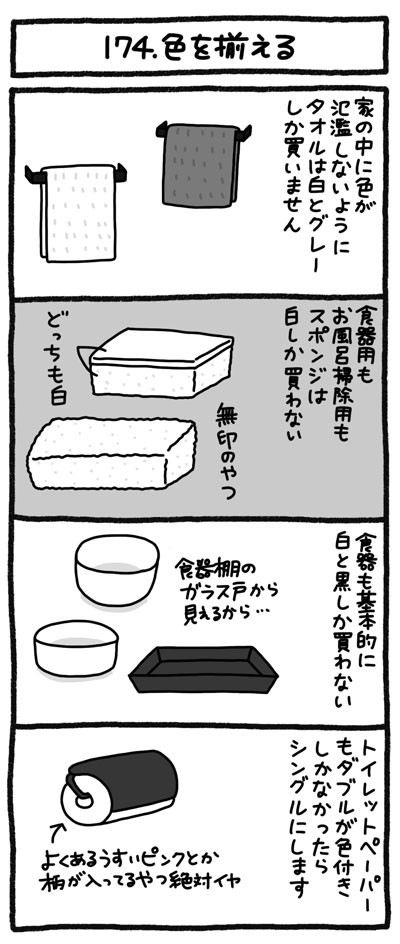 4コマ画像