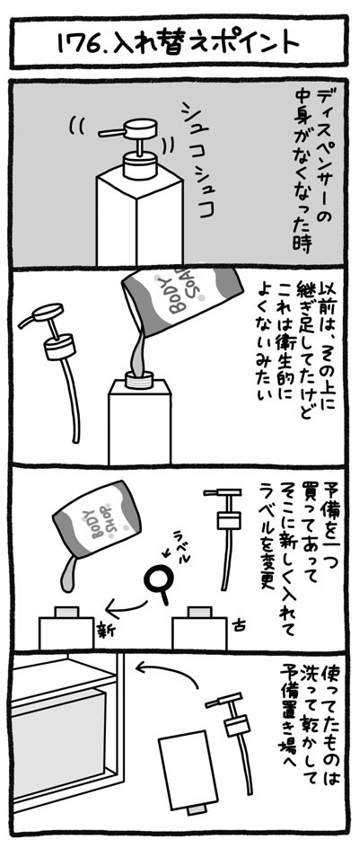 4コマ画像