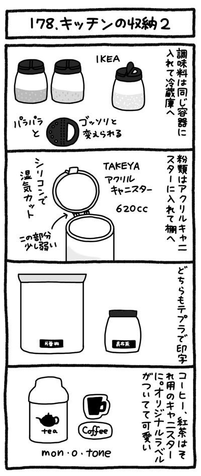 4コマ画像