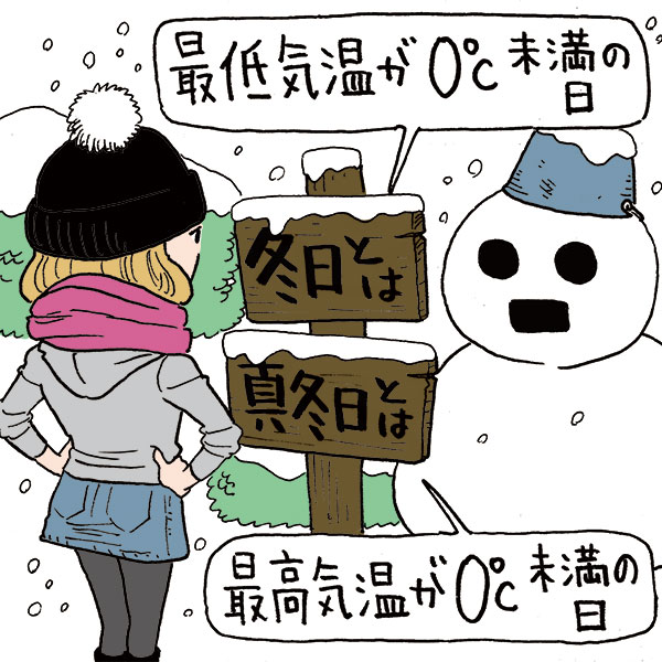 冬の初めと終わりはそれぞれ何月何日？　みんなの答えは気象庁の定義よりちょっと長かった