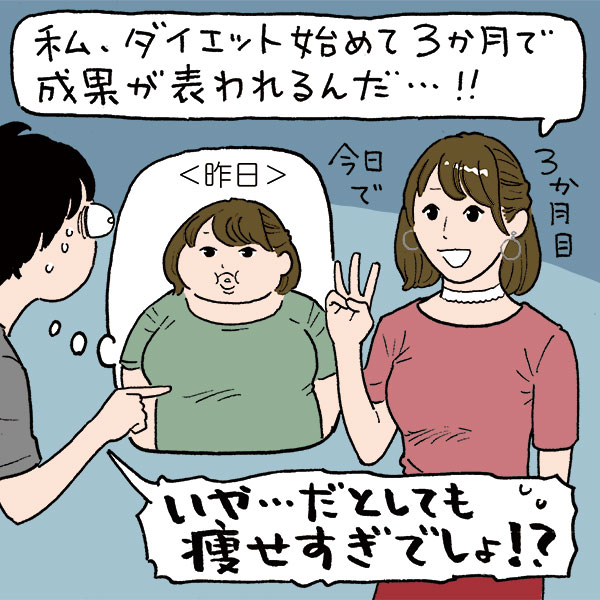 【食事制限？運動？】男女世代別ダイエット経験と成功の秘密を探る