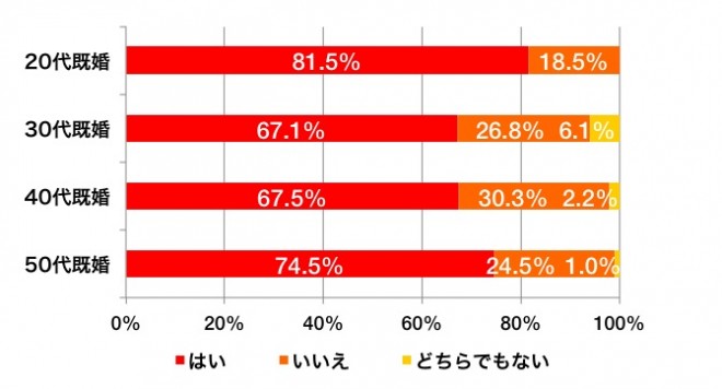 coinlaundry_graph_2