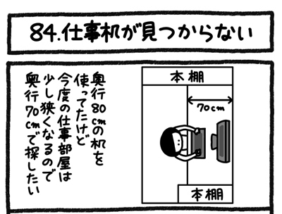 【4コマ連載】おうち、できるかな　中古マンションリノベ道（84）