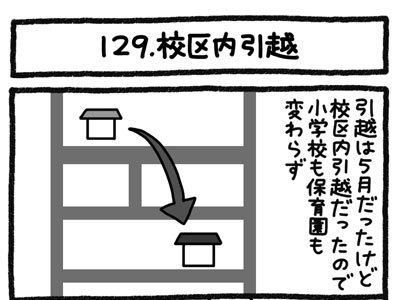 【4コマ連載】おうち、できるかな　中古マンションリノベ道（129）