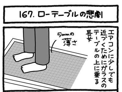 【4コマ連載】おうち、できるかな　中古マンションリノベ道（167）