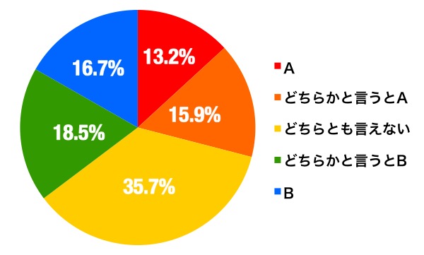 enq_rock_graph_a