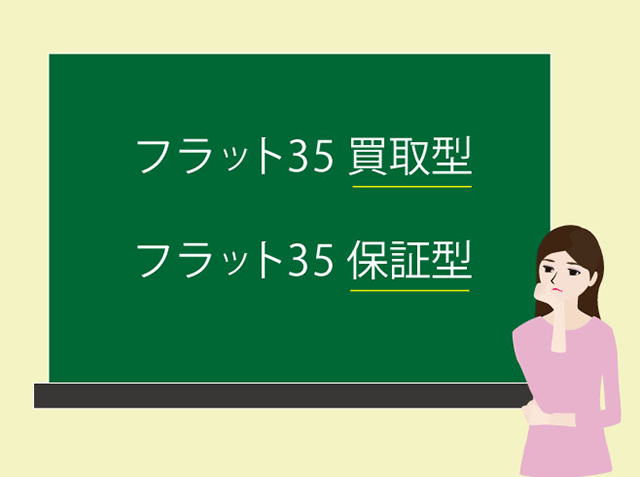 「買取型」と「保証型」について