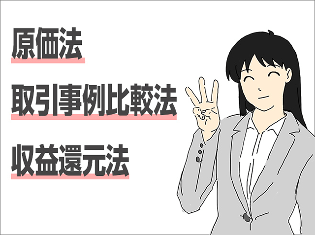 三つの不動産査定方法