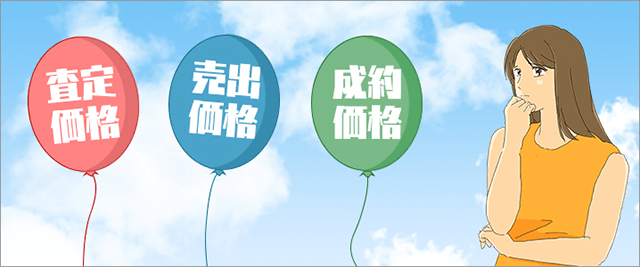 不動産査定から成約までの「価格」の違いとは