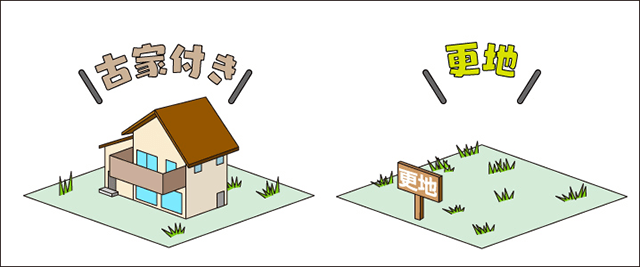 土地は「古家付き」「更地」どちらで売る？