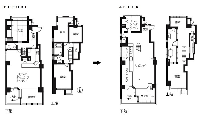 建物データ