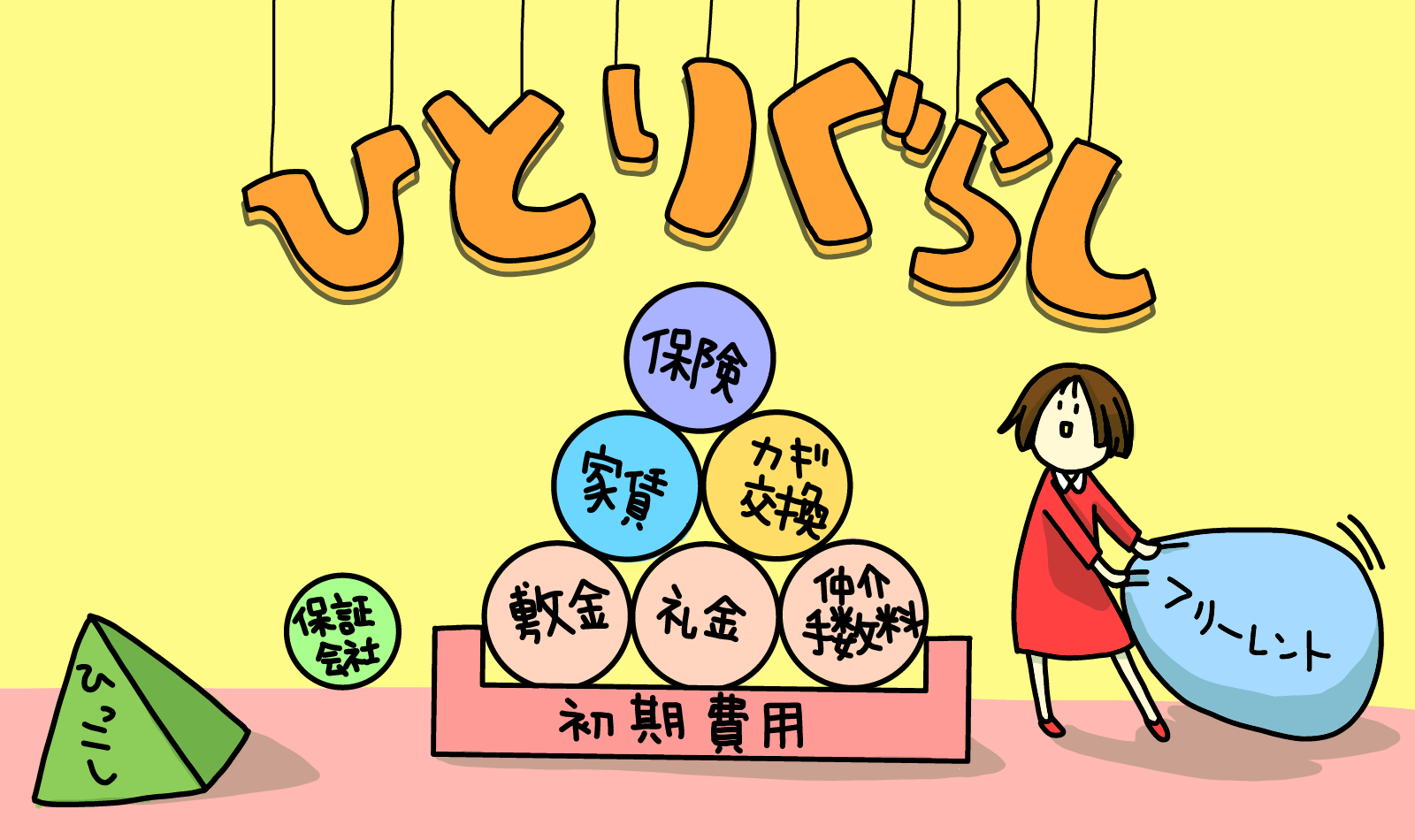 一人暮らしの初期費用、どのくらいかかる？安く抑える方法とフリーレントについて