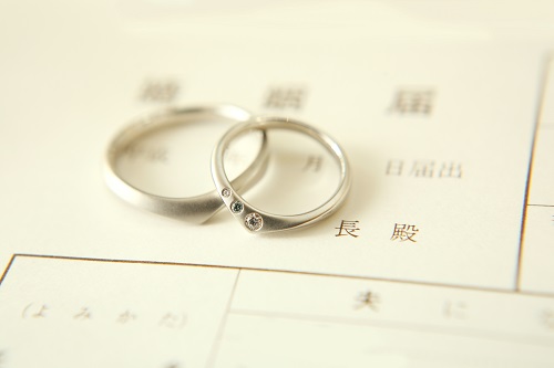 結婚して新居に移るとさまざまな手続きをおこなう必要が出てきます 