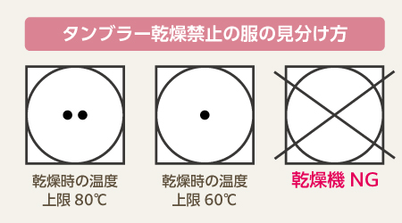 タンブラー乾燥禁止の服の見分け方