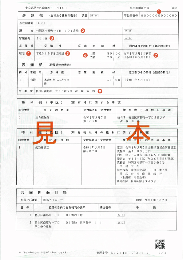 出典：法務省