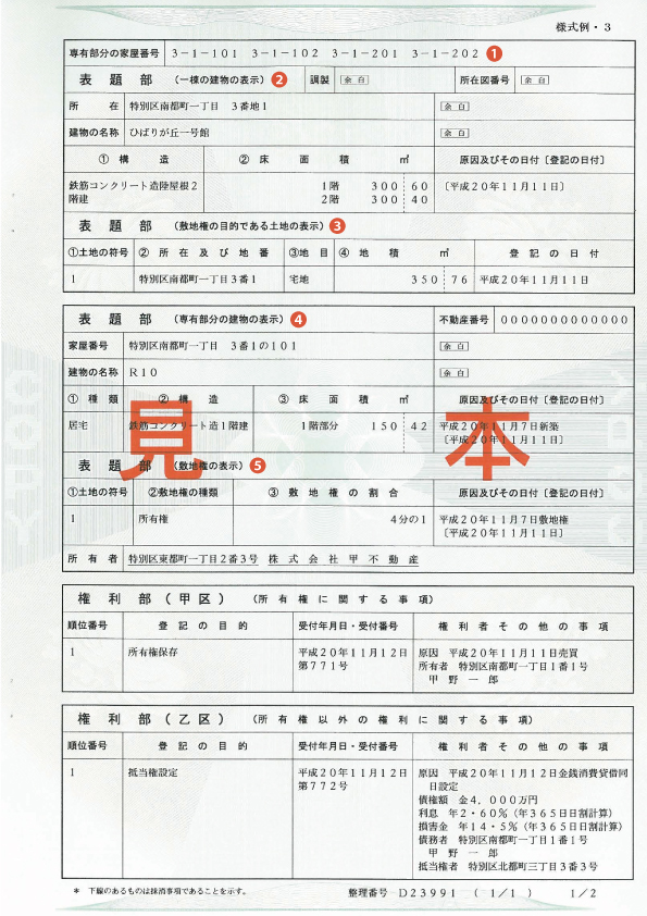 出典：法務省