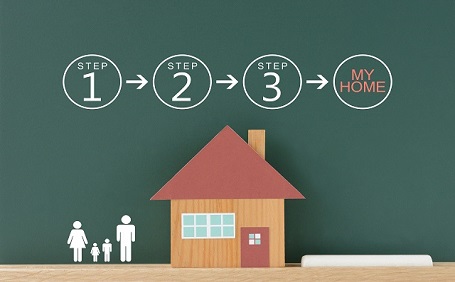 住宅ローン10年固定金利終了後の手続きと注意すべきポイントとは？