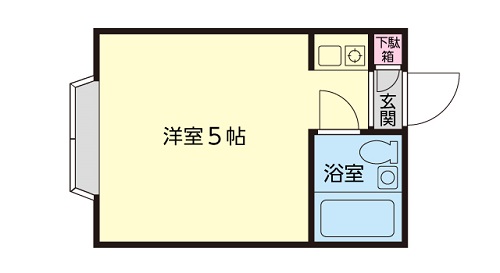 豊島区:ワンルームアパート