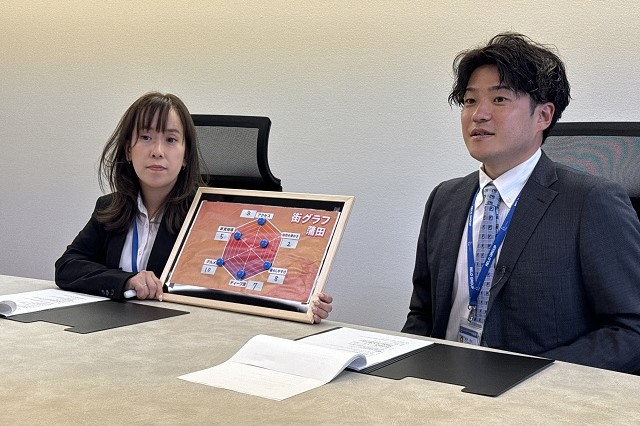 「日商ベックス　蒲田」の柳沢さん（写真手前）と塩田さん（写真奥）。蒲田の魅力をたくさん語ってくださいました