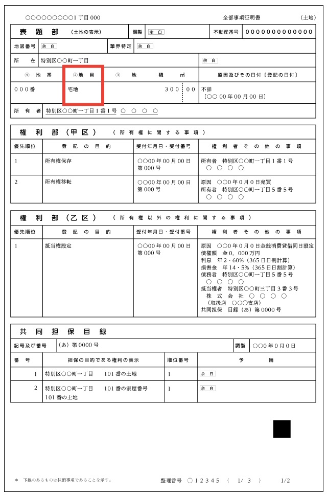 登記事項証明書の例