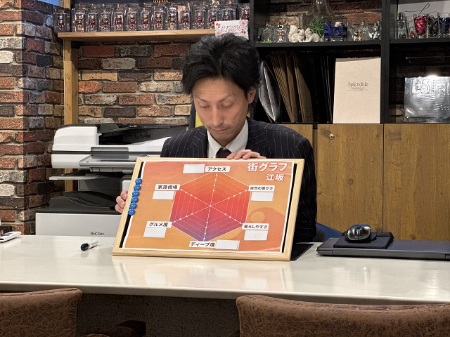 「ピースフルハウス　RISUMO江坂本店」の住江さんが作成する街グラフはどうなるのでしょうか？