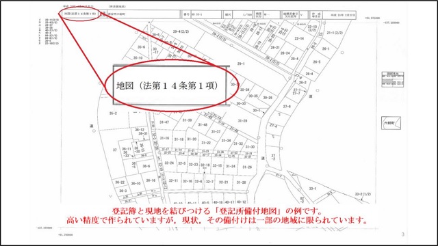 出典：登記所備付地図作成作業の実施について｜法務局