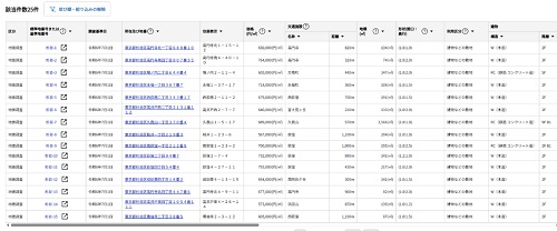 出典:不動産ライブラリ│検索結果の一覧ページ