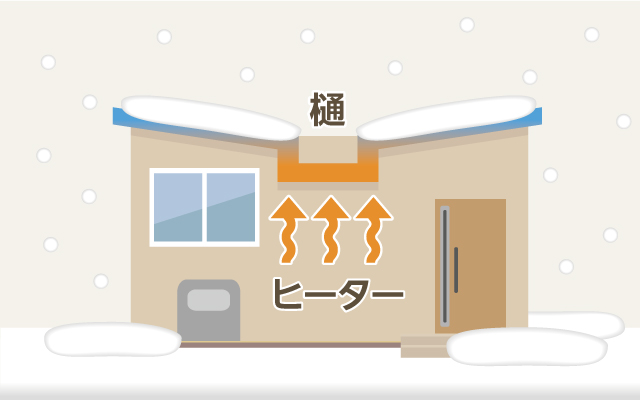 真ん中がへこんでいるのが特徴です