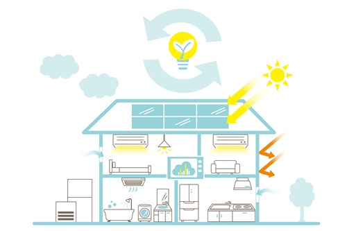 東京ゼロエミ住宅は2024年10月に改正され新基準となりました