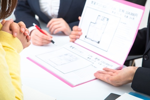 部屋の間取りにはどのような種類がある?