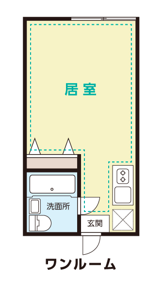 ワンルームの間取り例
