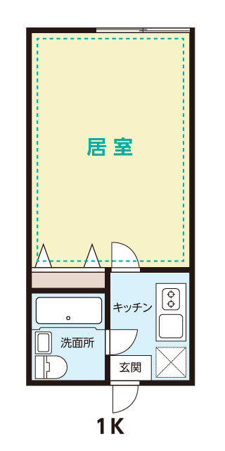 1Kの間取り例