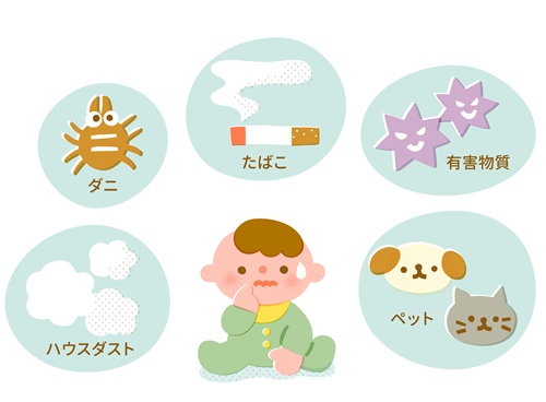 シックハウスの要因となるものは？