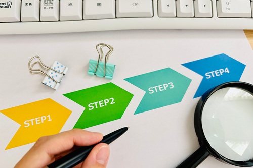 注文住宅の打ち合わせはどのように進むのでしょうか