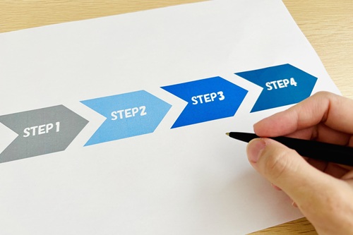 敷金が戻るまでの流れは？