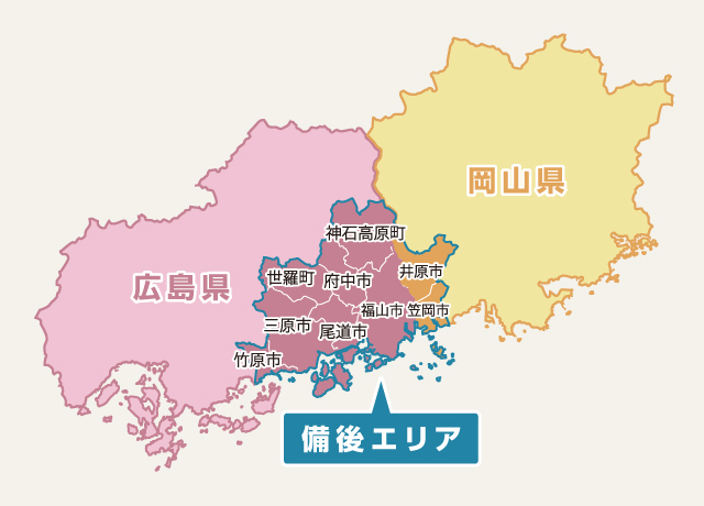 広島県東部７市と、岡山県西部の２市を備後地域と呼びます（編集部にて作成）