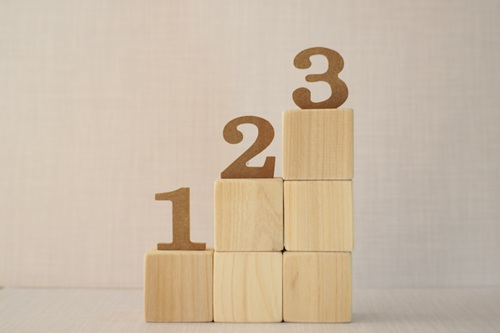 片付けは大きく３ステップに分けられます