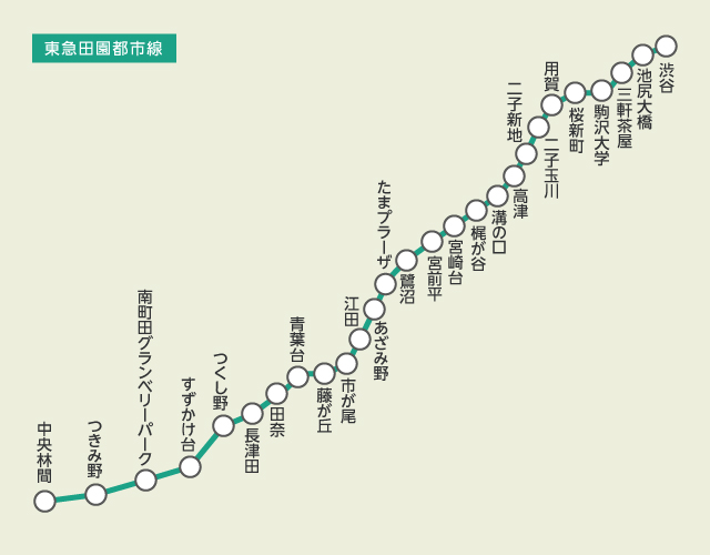 約100kmの長距離を直通運転しています