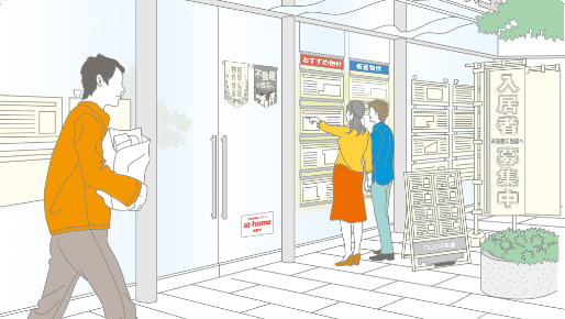 店頭集客用ののぼりや図面掲示などによる不動産業務用ツールのイメージ