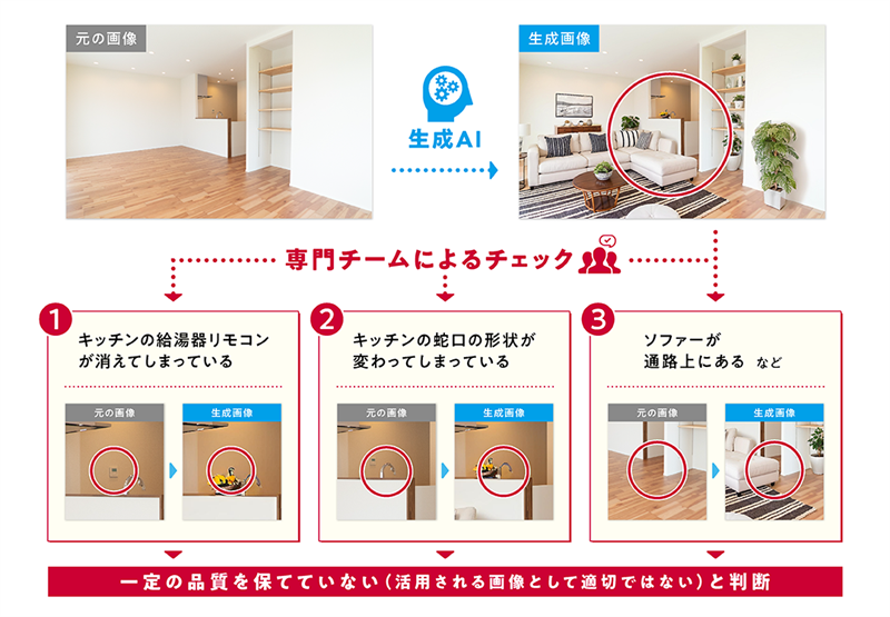 AIホームステージング_イメージ