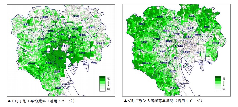 ＜町丁別＞平均賃料と入居者募集期間（活用イメージ）