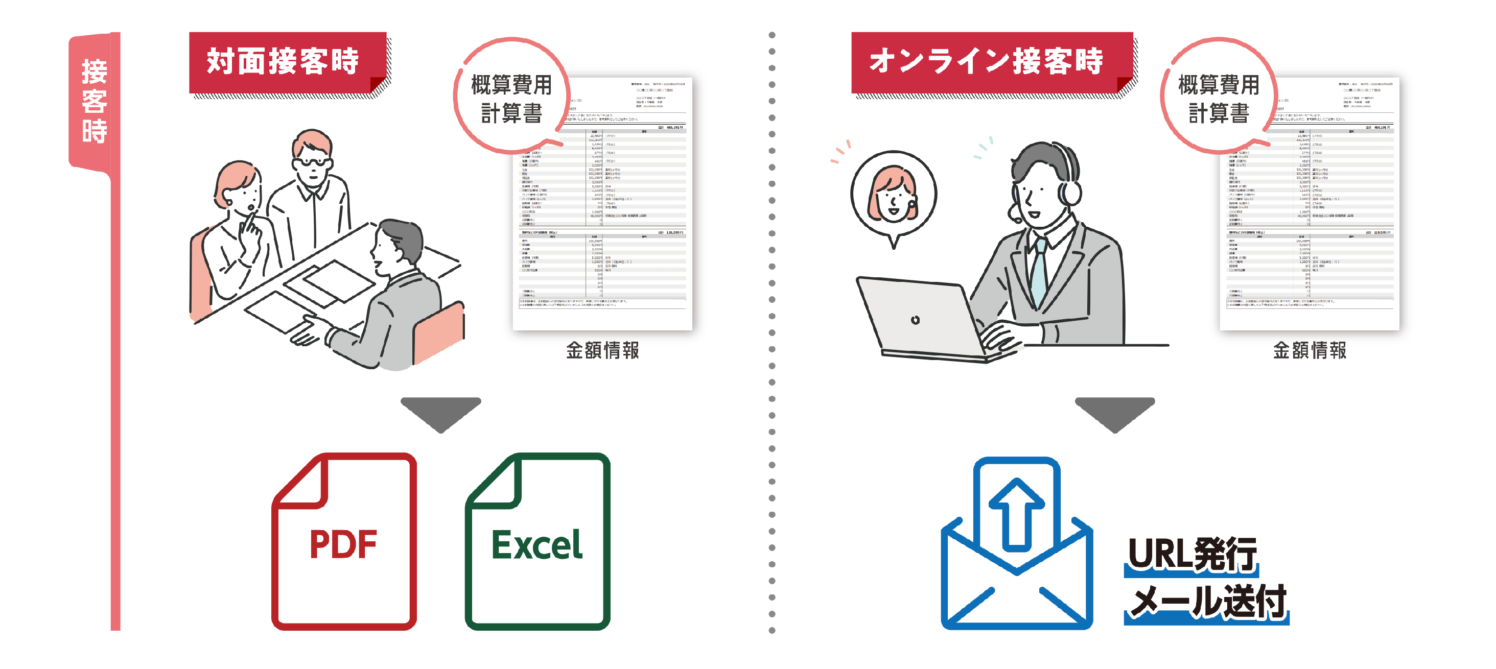 見積作成支援機能