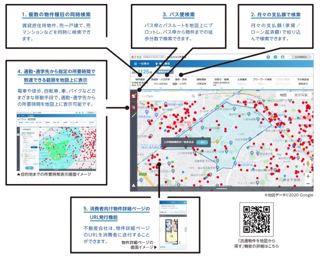 地図検索機能「流通物件を地図から探す」